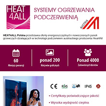 Kampania Heat4All