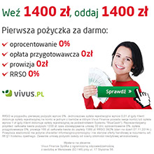 Kampania Vivus 20.01.2015